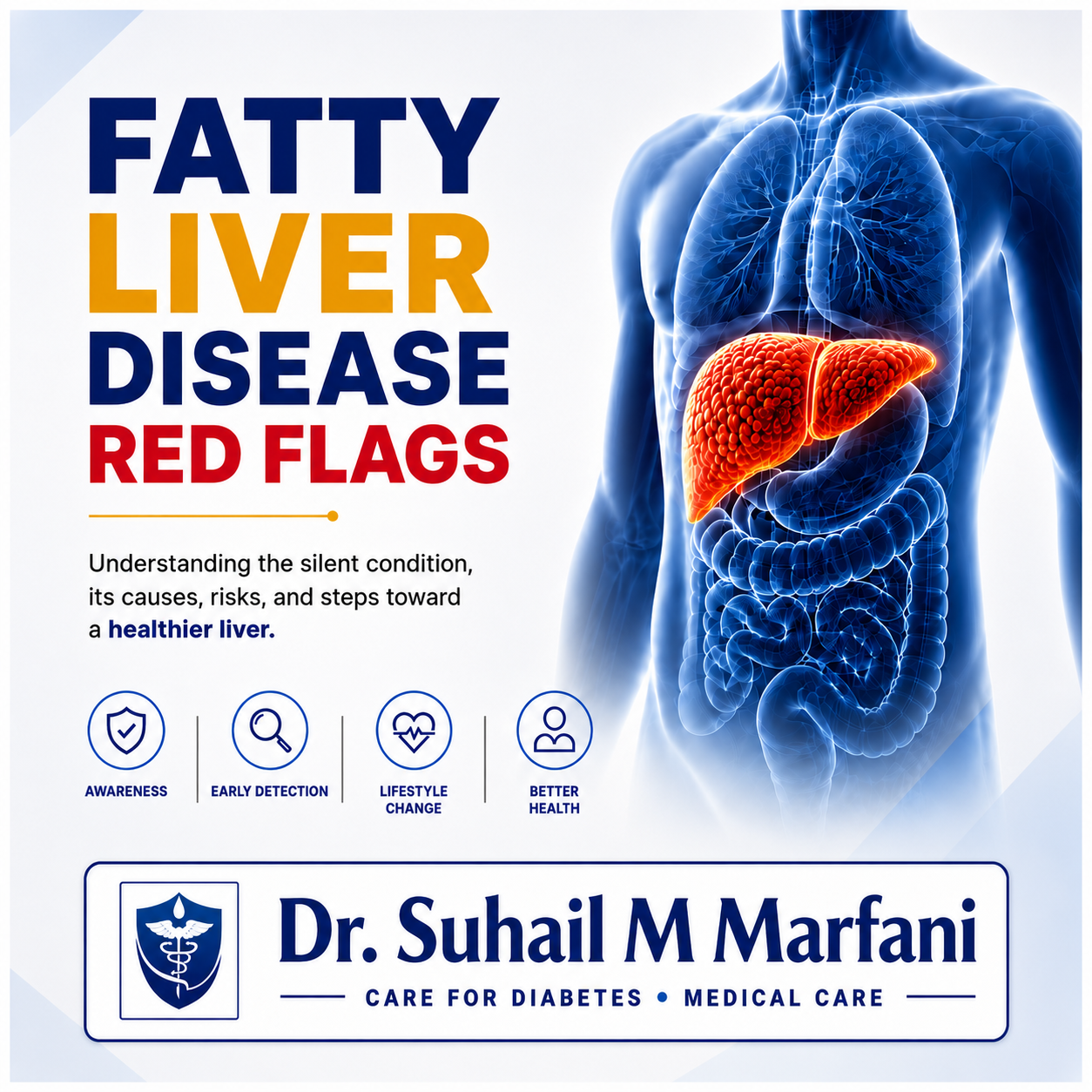 Red Flags In Fatty Liver